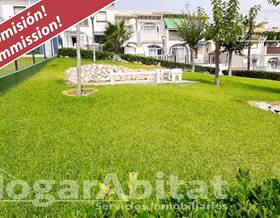 houses for sale in orihuela costa