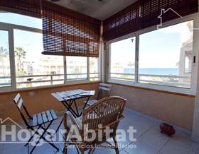 flat sale denia playa by 199,000 eur