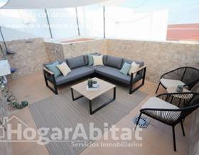penthouses for sale in la pobla de farnals