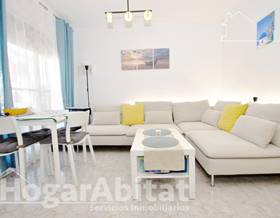 houses for sale in beniarjo