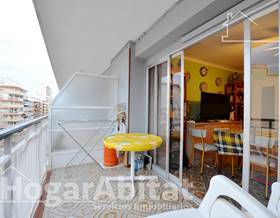 apartments for sale in valencia provincia valencia