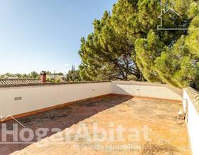 villas for sale in betera