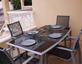 apartments for rent in arona