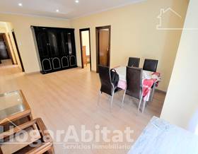 flat sale valencia by 205,000 eur