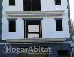 apartments for sale in valencia province