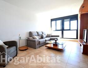 houses for sale in burriana