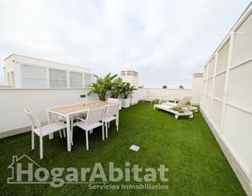 penthouse sale alicante gran alacant by 399,000 eur