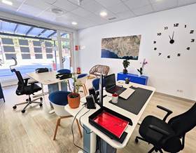 offices for rent in benalmadena