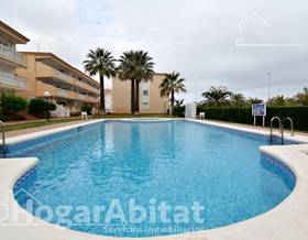 houses for sale in alfauir