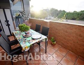 apartments for sale in benicasim benicassim