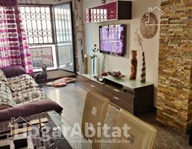 houses for sale in san antonio de benageber