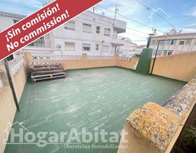 houses for sale in las ramblas