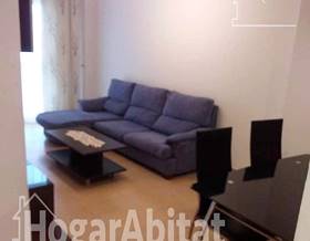 flat sale castellon almazora almassora by 129,000 eur