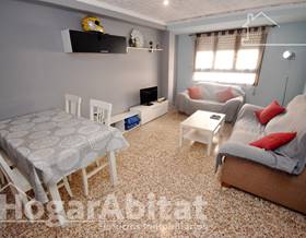 apartments for sale in la pobla tornesa