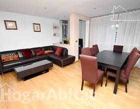 apartments for sale in grau de castello