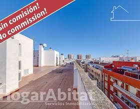 flat sale torrevieja centro by 209,000 eur