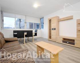 apartments for sale in castellon province