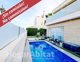 villas for sale in punta prima