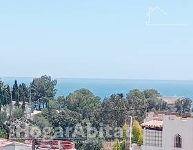 houses for sale in benitachell