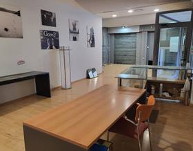 premises for rent in petrer