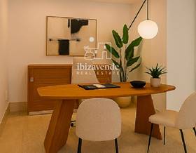 offices for rent in ibiza islas baleares