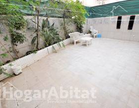 flat sale valencia valencia by 499,900 eur