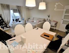 apartments for sale in aldaia
