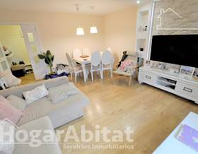 apartments for sale in betera