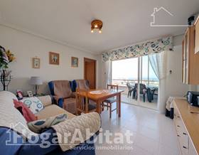 apartments for sale in el campello