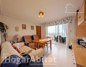 flat sale arenales del sol arenales del sol by 288,000 eur