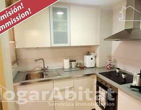 apartments for sale in ciudad quesada