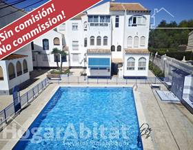 flat sale torrevieja playa de los naufragos by 98,000 eur