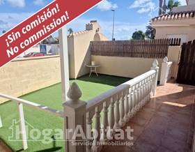 villas for sale in los dolses