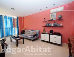 flat sale sueca el perelló by 152,000 eur