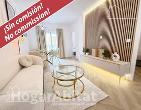 apartments for sale in ciudad quesada