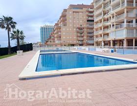 houses for sale in castellon province