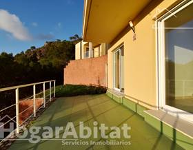 villas for sale in bellreguard