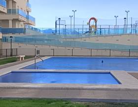 penthouses for sale in miramar