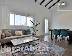 penthouses for sale in benetusser