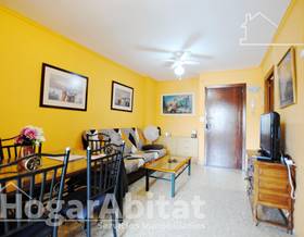 houses for sale in valencia provincia valencia