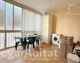 apartments for sale in llocnou de sant jeroni