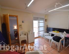 houses for sale in llombai