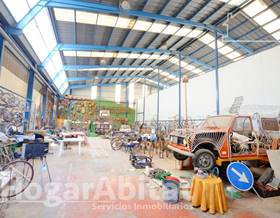 industrial warehouses for sale in sant vicent del raspeig