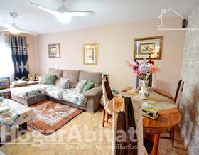 flat sale alicante virgen del remedio-parque lo morant by 165,000 eur