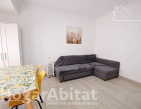 flat sale alicante campoamor by 199,900 eur