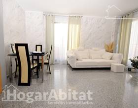 apartments for sale in catarroja