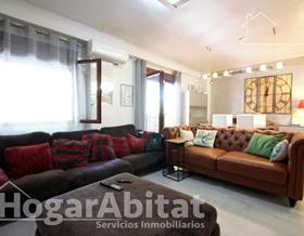 apartments for sale in valencia province