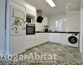 apartments for sale in catarroja