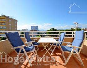 apartments for sale in valencia province