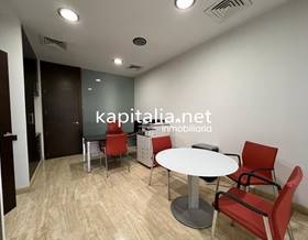 office rent ontinyent by 350 eur